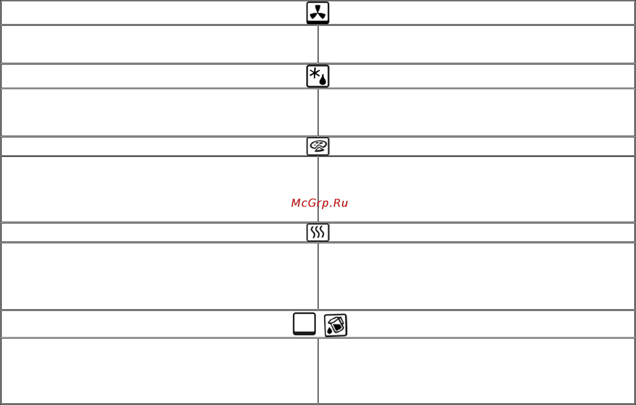 Gorenje EC57325AX Инструкция по эксплуатации онлайн [8/23] 20290