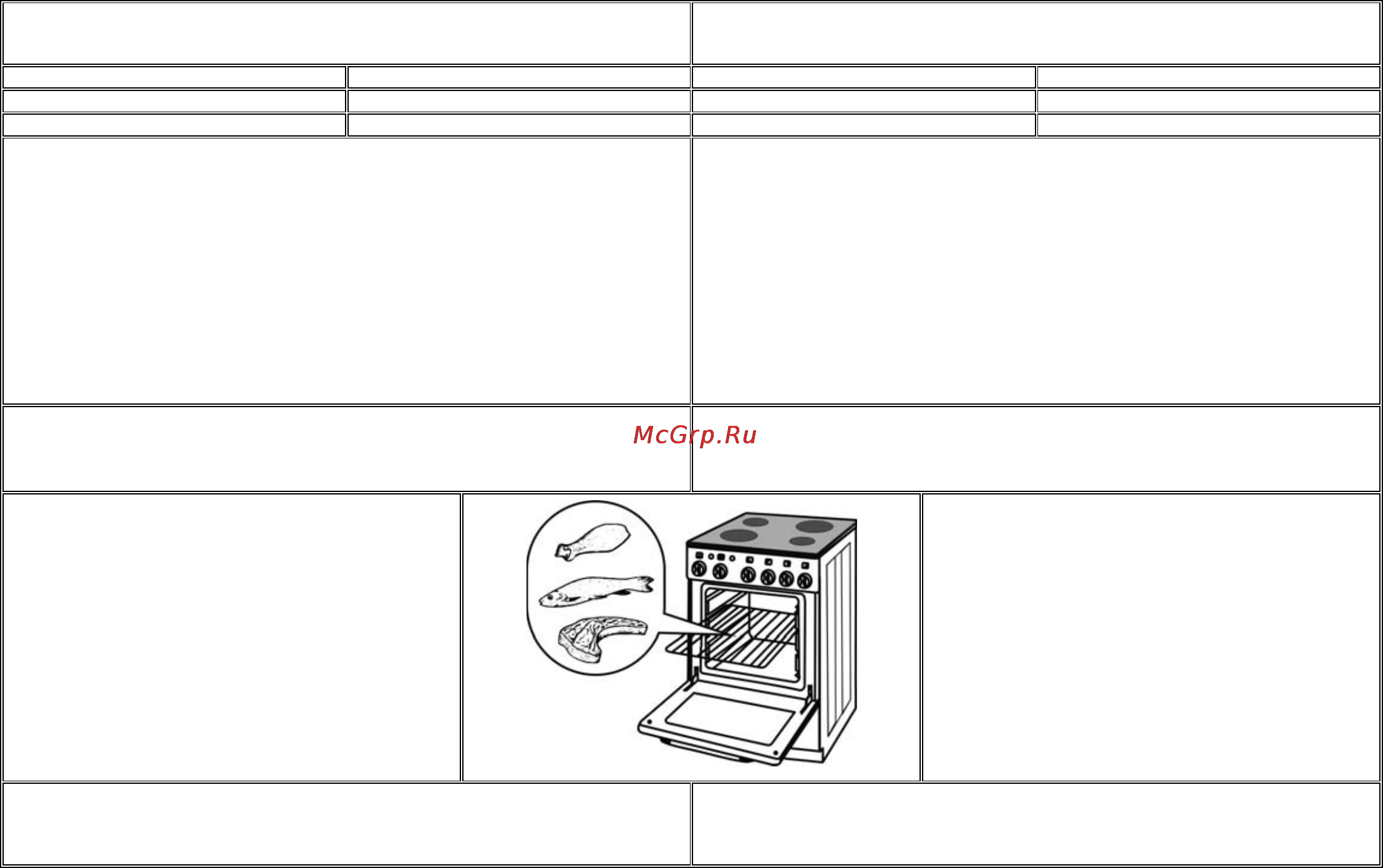 Gorenje EC57325AX Инструкция по эксплуатации онлайн [9/23] 20290