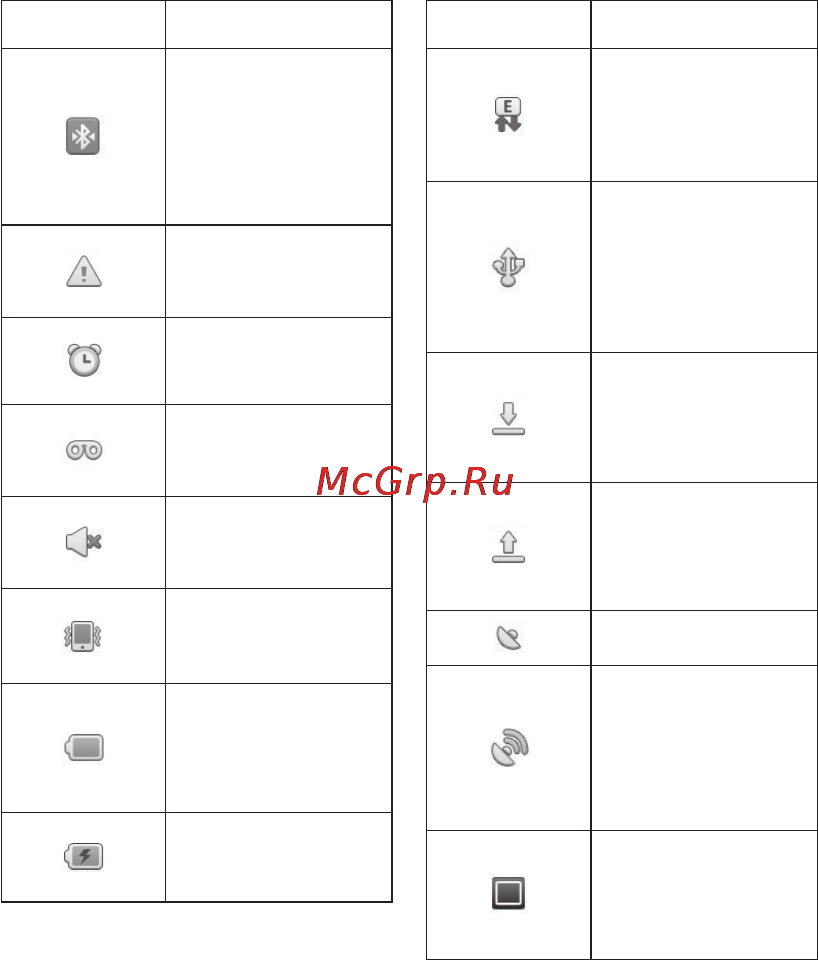 LG P990 Black Инструкция по эксплуатации онлайн [165/284] 20306