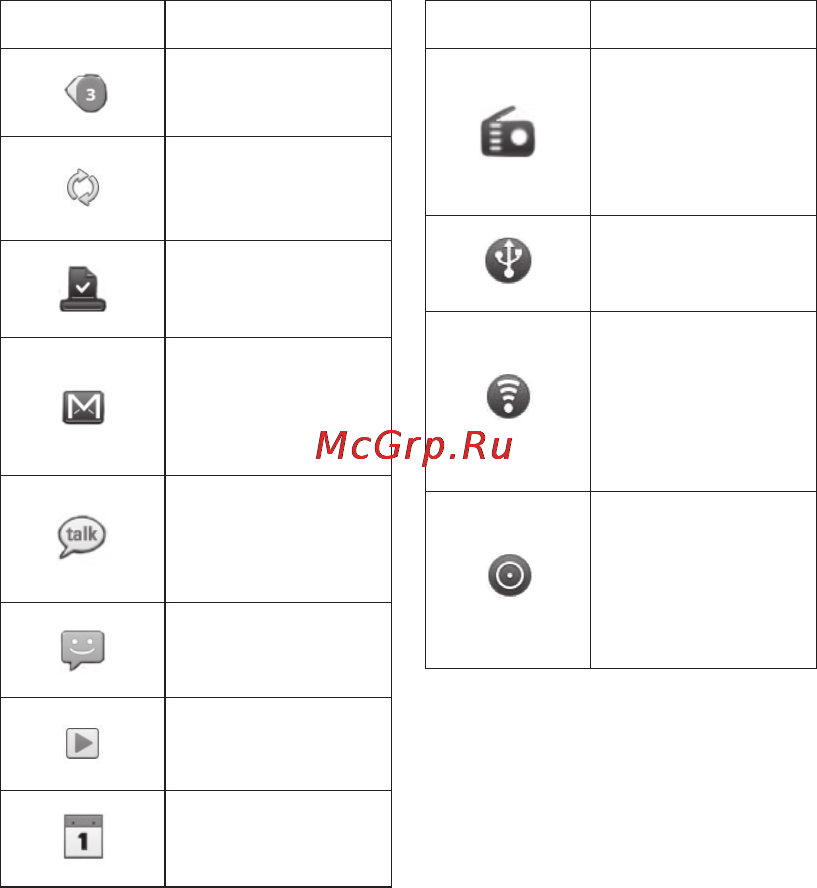 LG P990 Black [166/284] Головний екран