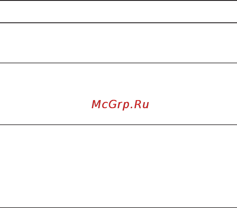 LG P990 Black [244/284] Усунення несправностей