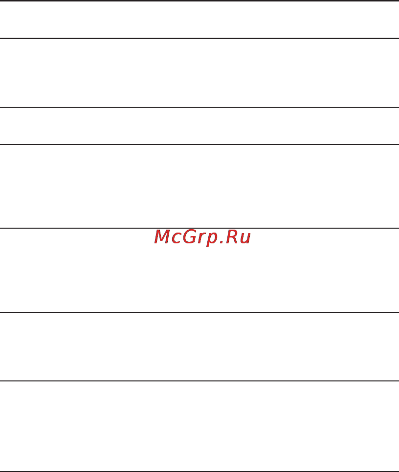 LG P990 Black [246/284] Усунення несправностей