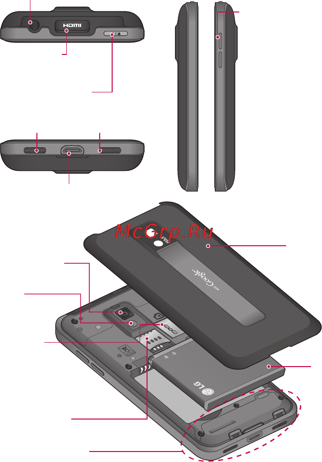 LG P990 Black [269/284] During a call control your earpiece volume