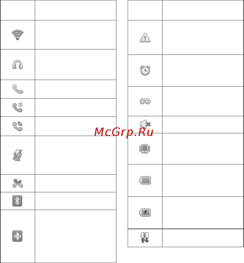 LG P990 Black Инструкция по эксплуатации онлайн [43/284] 20306