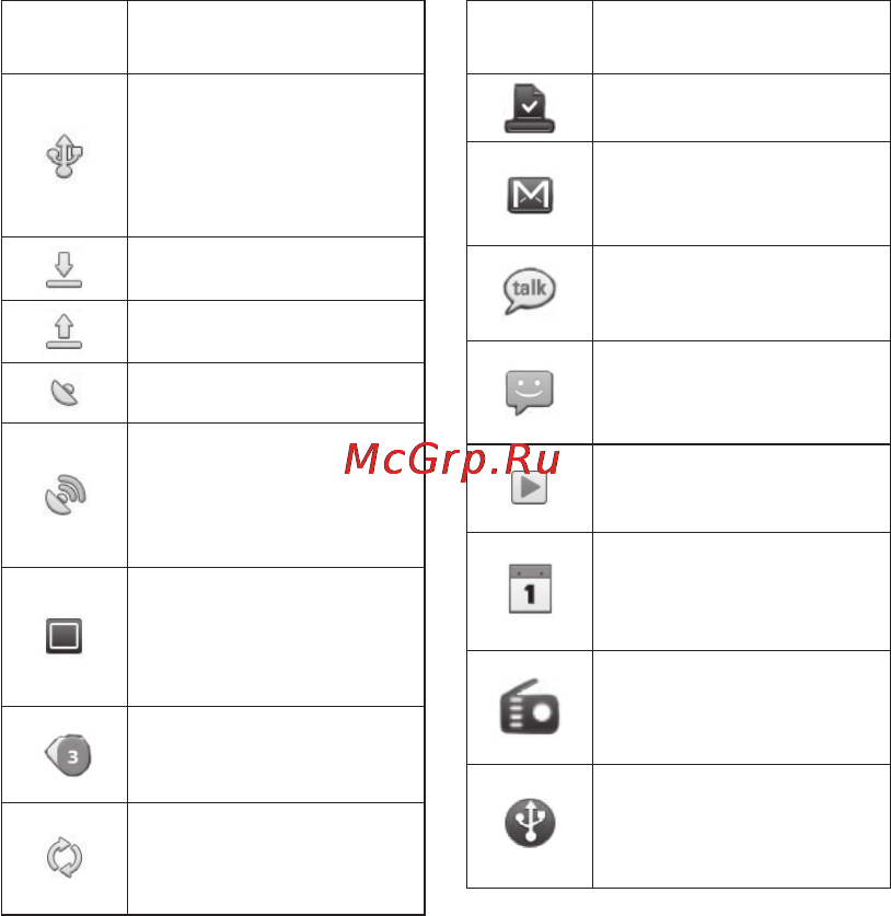 LG P990 Black [44/284] Главный экран