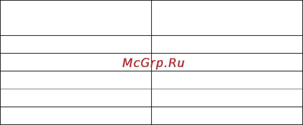 Makita 4323 Инструкция по эксплуатации онлайн [3/5] 20314