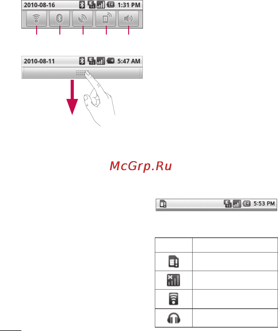 LG P500 Black [32/104] Основной экран