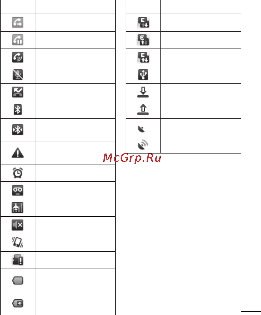 LG P500 Black [33/104] Ов я в