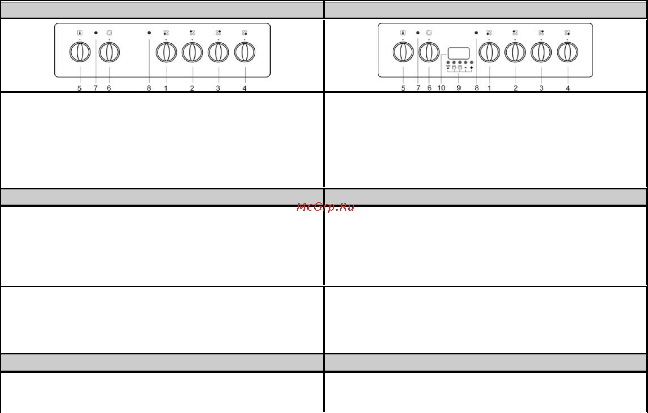 Gorenje EC57302IW Инструкция по эксплуатации онлайн [3/20] 17464