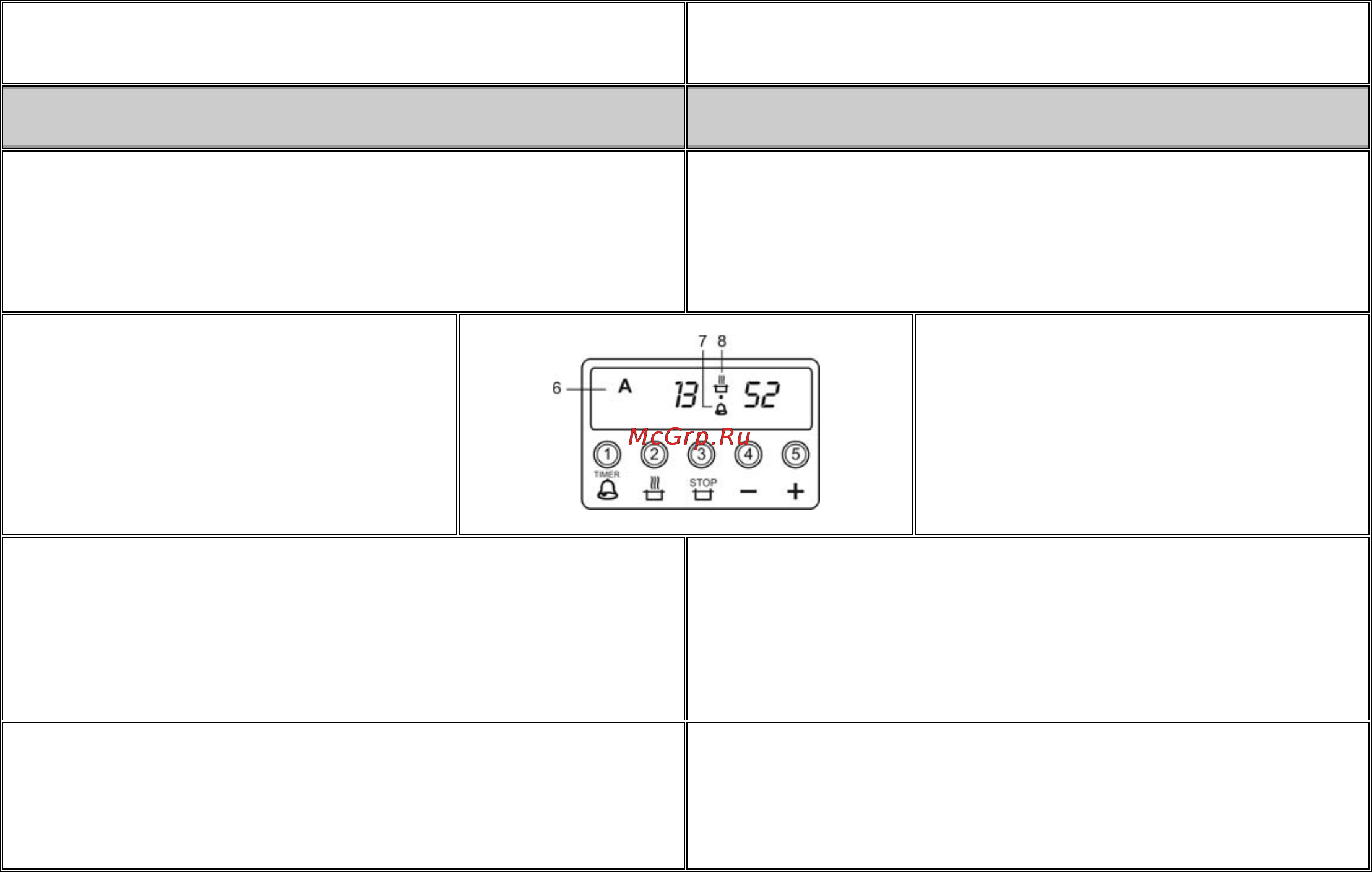 Gorenje EC56102IW Инструкция по эксплуатации онлайн [9/20] 17458