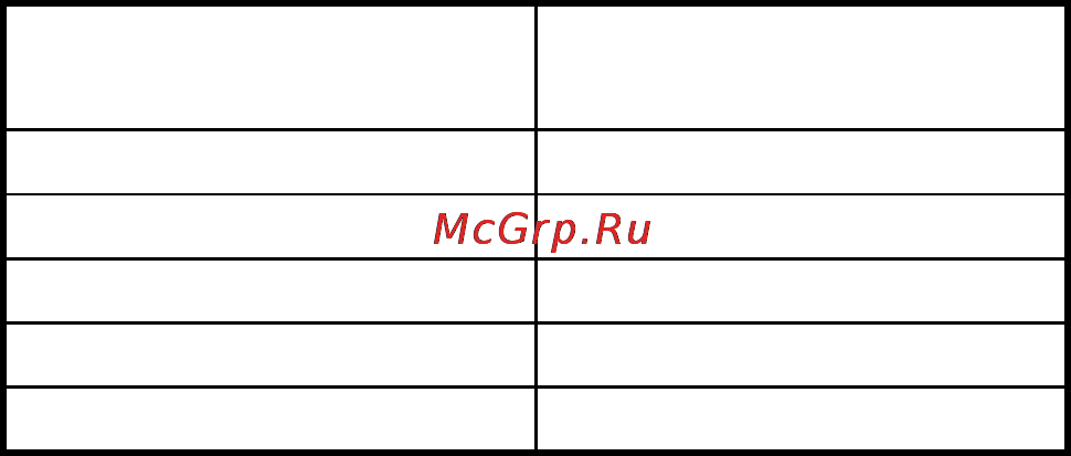 Makita 4341 CT Инструкция по эксплуатации онлайн [4/6] 20341