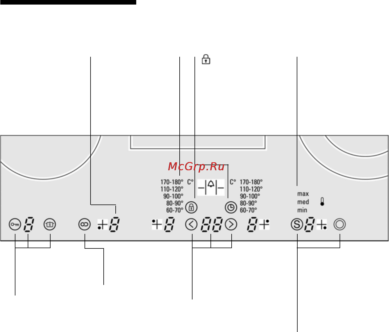Siemens EF 83R.. [9/43] Панель управления
