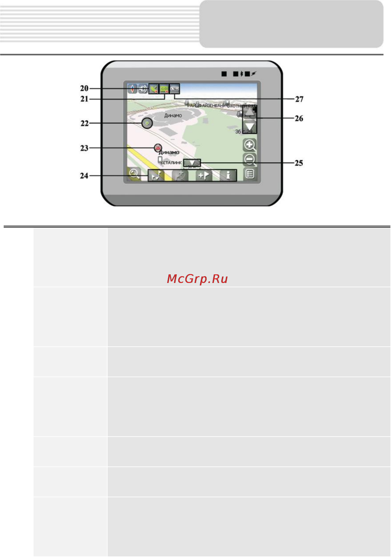 Prestigio GEOVISION 4200 [13/20] Интерфейс программы