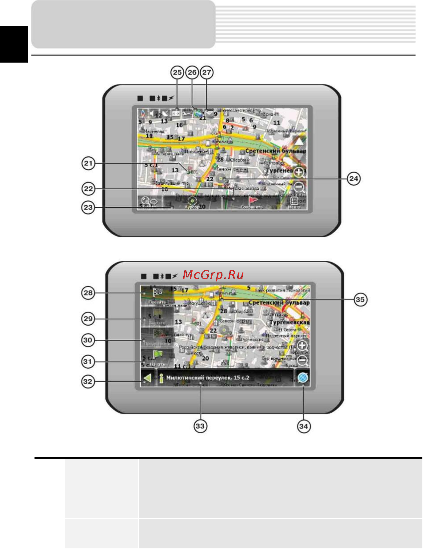 Prestigio GEOVISION 5250 [18/26] Интерфейс программы