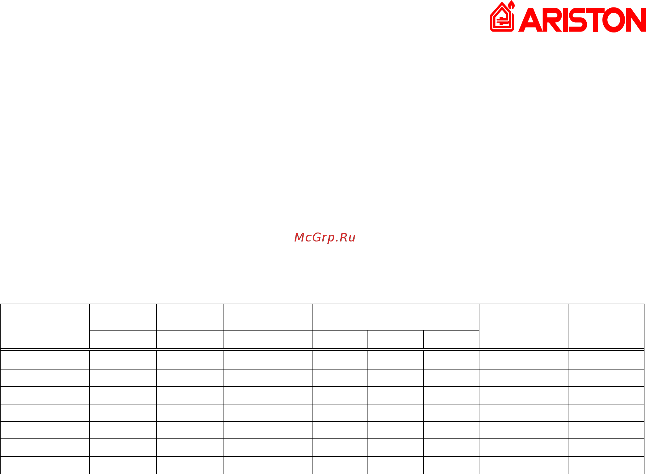 Ariston Platinum SI 300 T 6кВт [2/5] Порядок сборки установки и ввода в эксплуатацию внимание учитывать массу водонагревателя с водой при установке на перекрытия