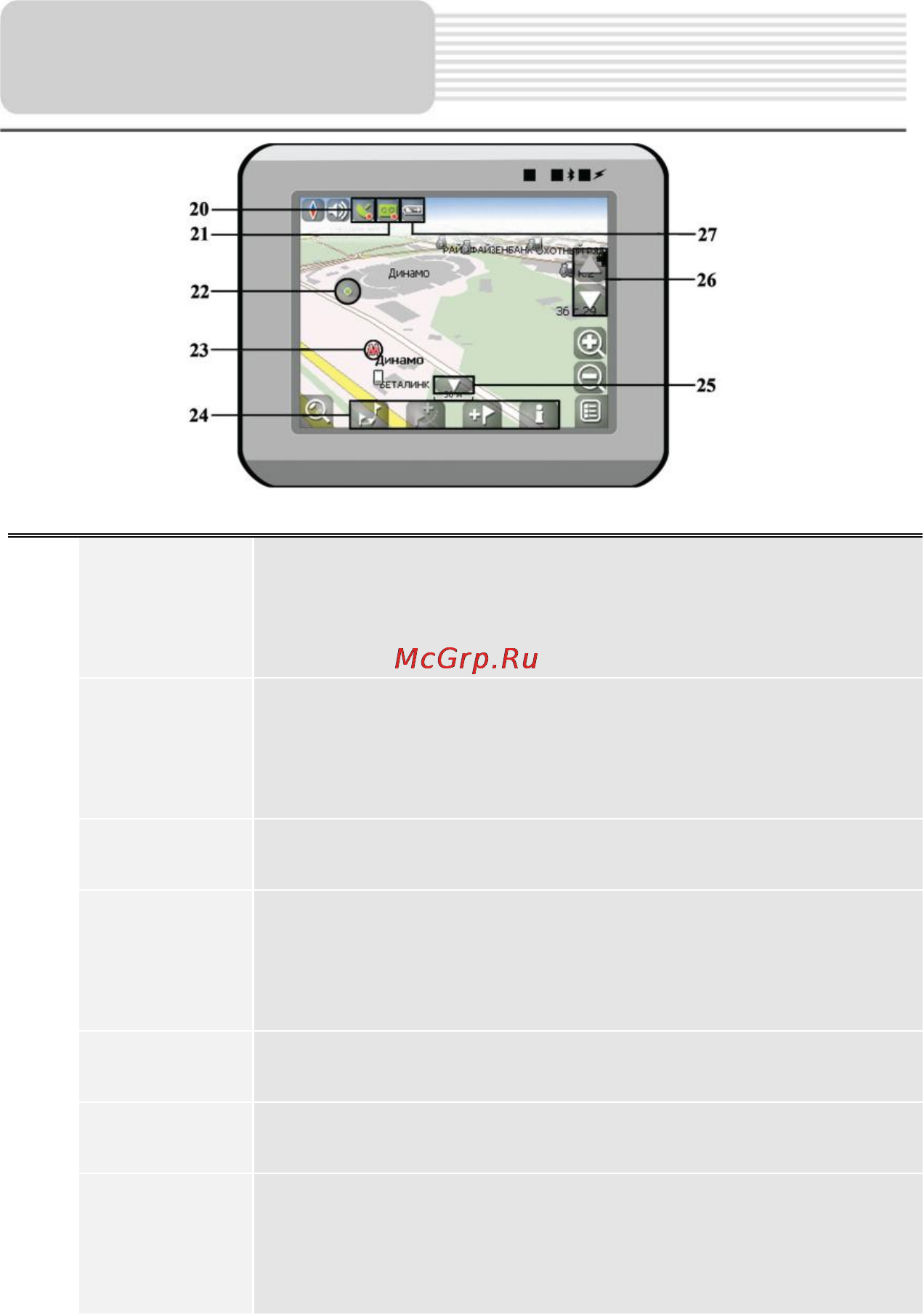 Prestigio GEOVISION 5500 [14/19] Интерфейс программы