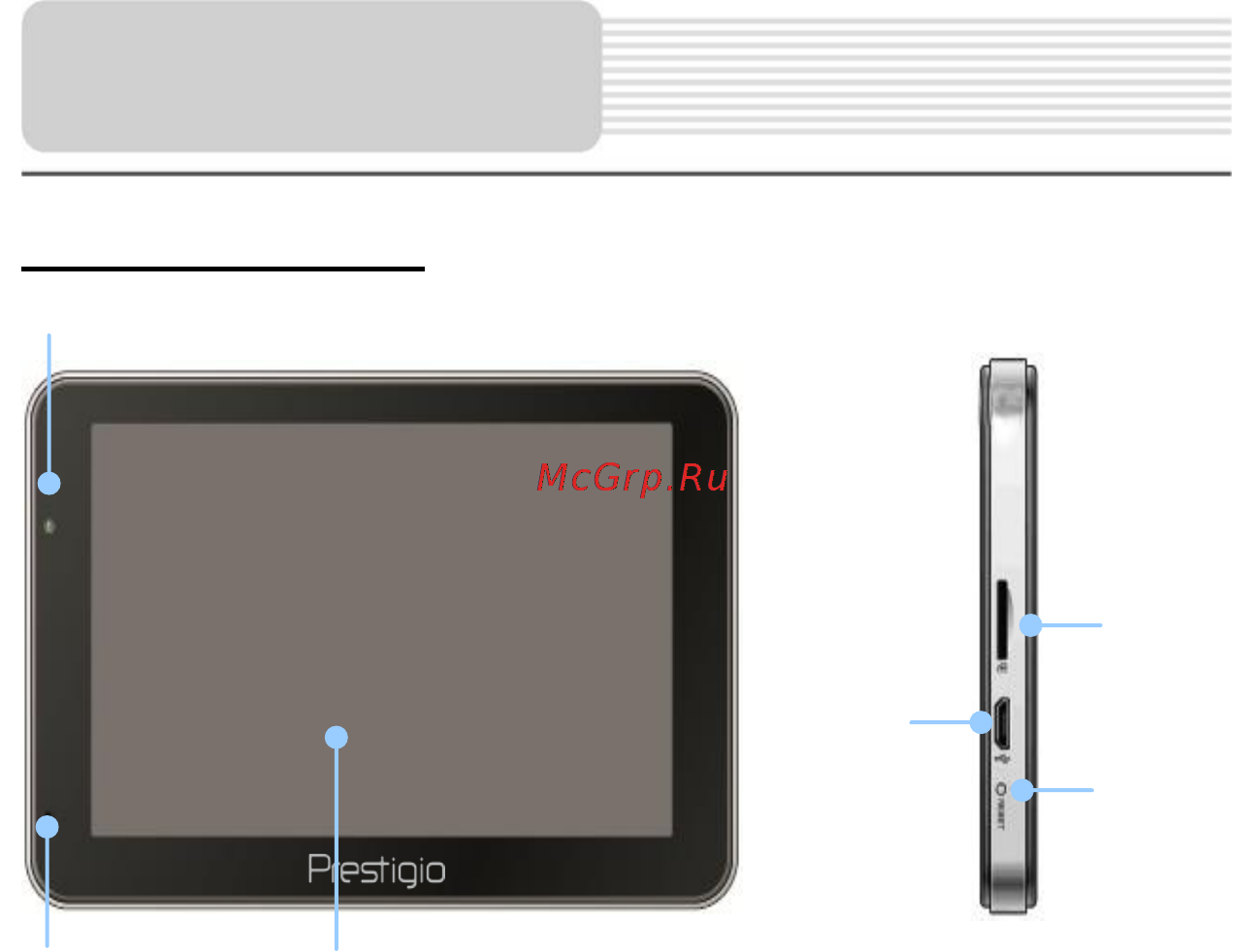 Prestigio GEOVISION 5500 [4/19] Вид спереди и сбоку