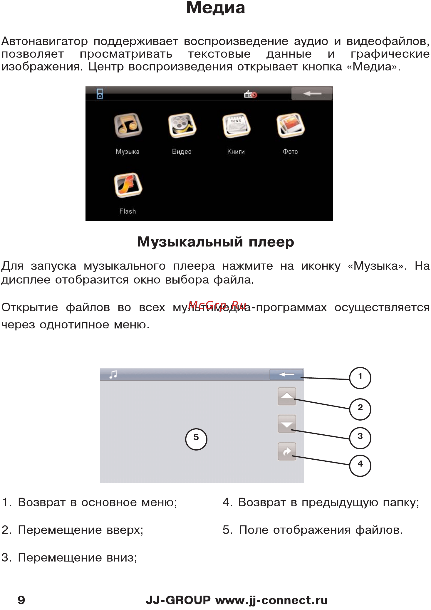 JJ-Connect 5200 Wide [9/27] Медиа