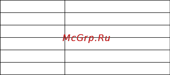 Makita PW 5000 CH [20/24] Открытие или закрытие водяного крана рис 4