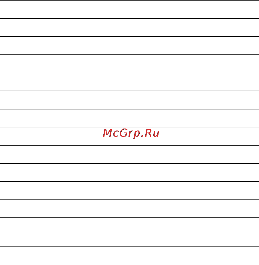 Neff T2526 N0 [3/27] Содержание