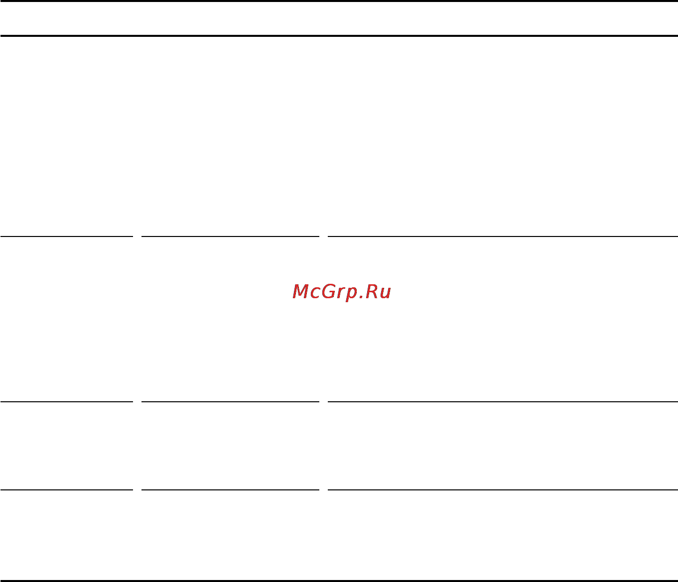 Neff T1443.. Инструкция по эксплуатации онлайн [34/42] 20613