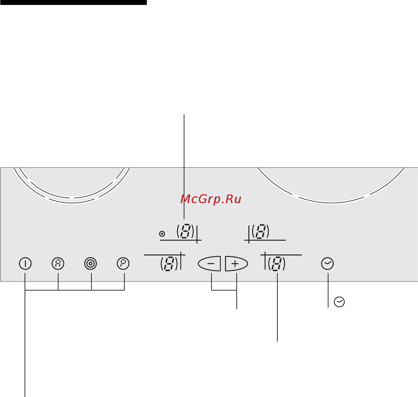 Neff T1443.. [9/42] Панель управления
