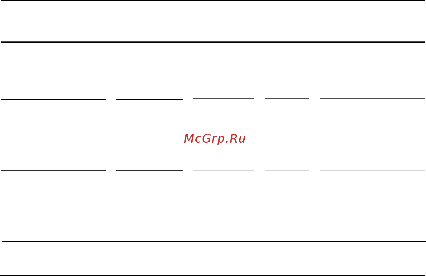 Neff T 4543 N1RU Инструкция по эксплуатации онлайн [20/43] 71955