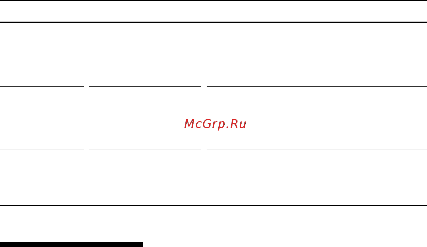 Neff T 4543 N1RU [35/43] Обычные шумы при работе варочной панели