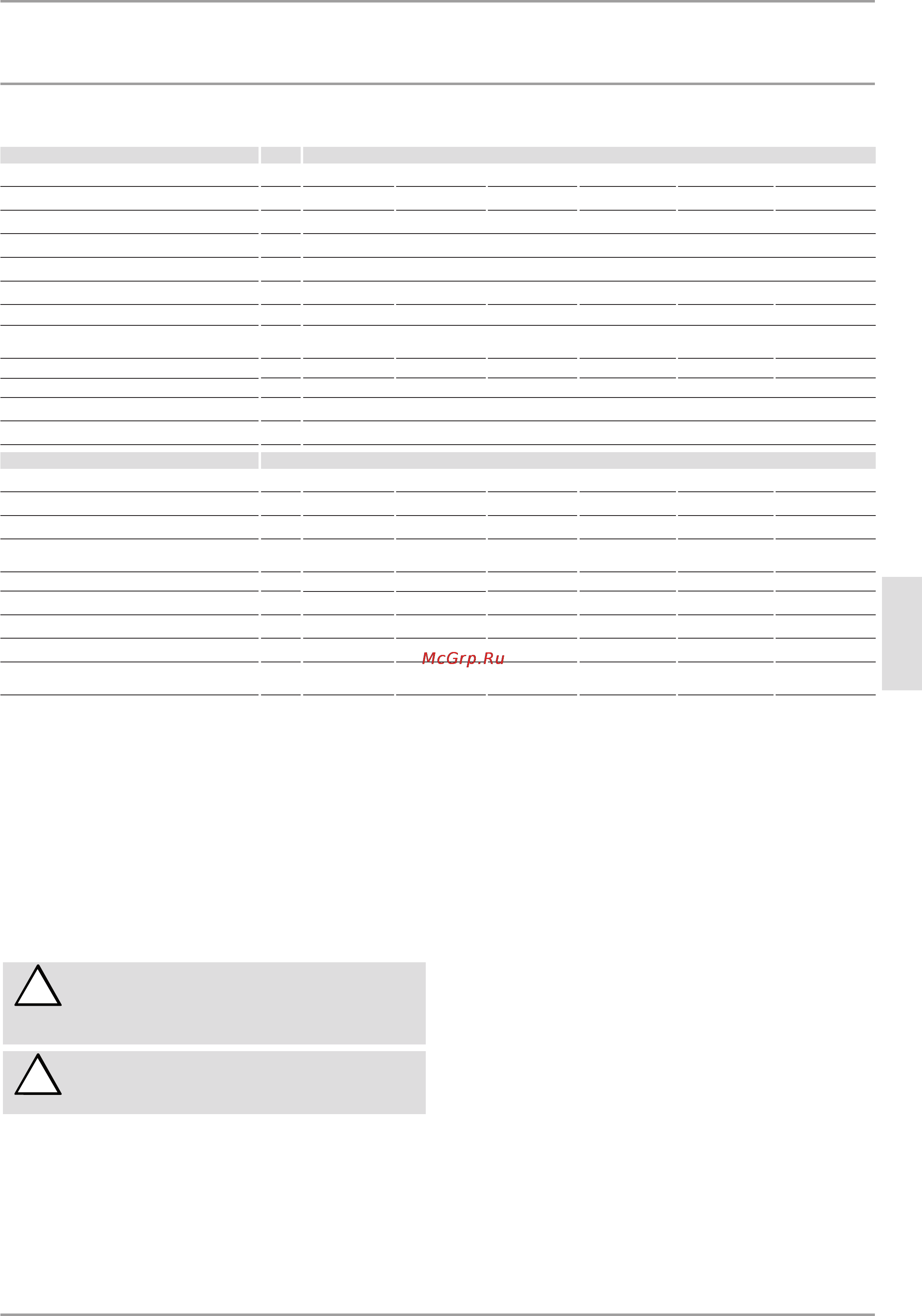 Stiebel Eltron PSH 120 COMFORT 223177 [9/9] Гаранти