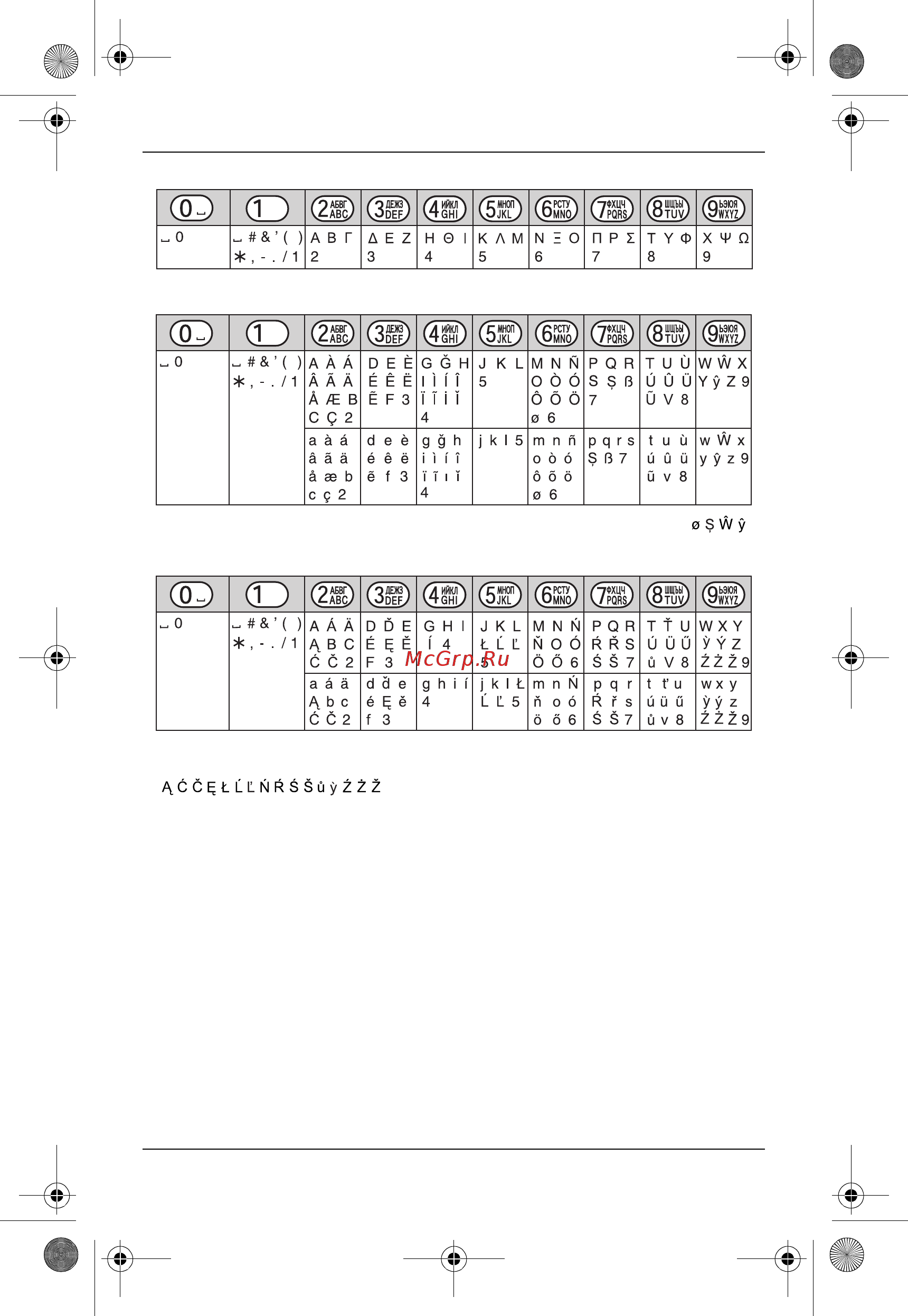 Panasonic KX-TG2511 [37/52] Полезная информация