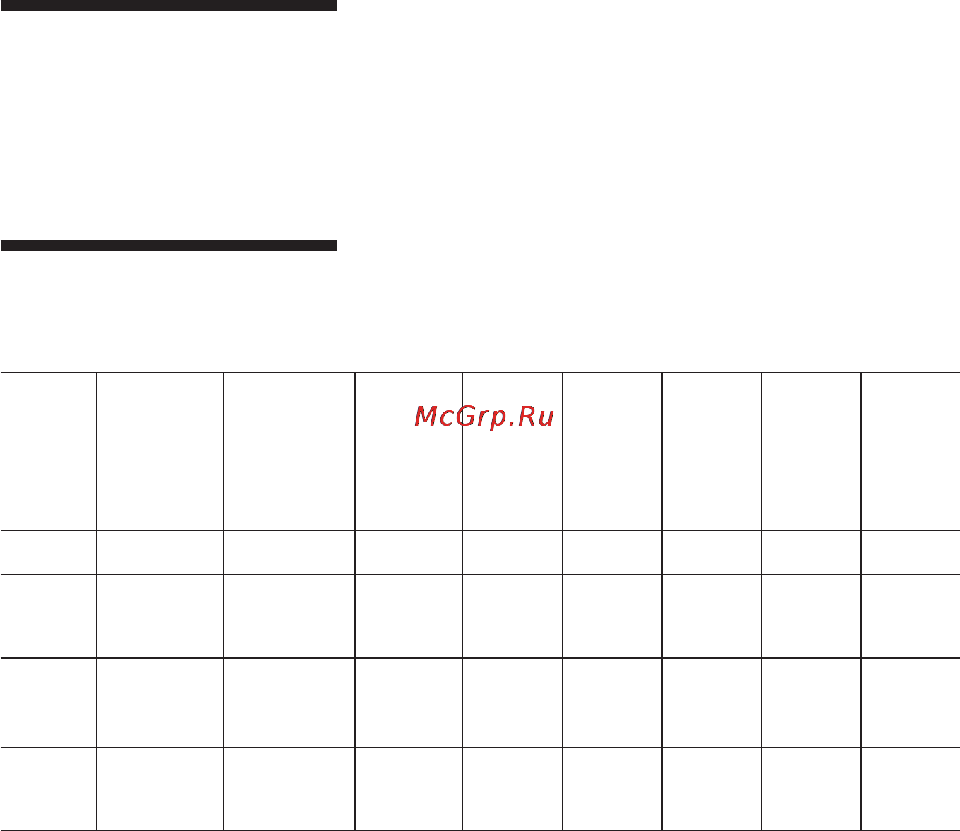 Neff T27F7N0 [10/26] Проверка стабильности пламени