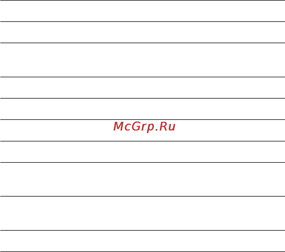 Neff T27F7N0 [4/26] Содержание