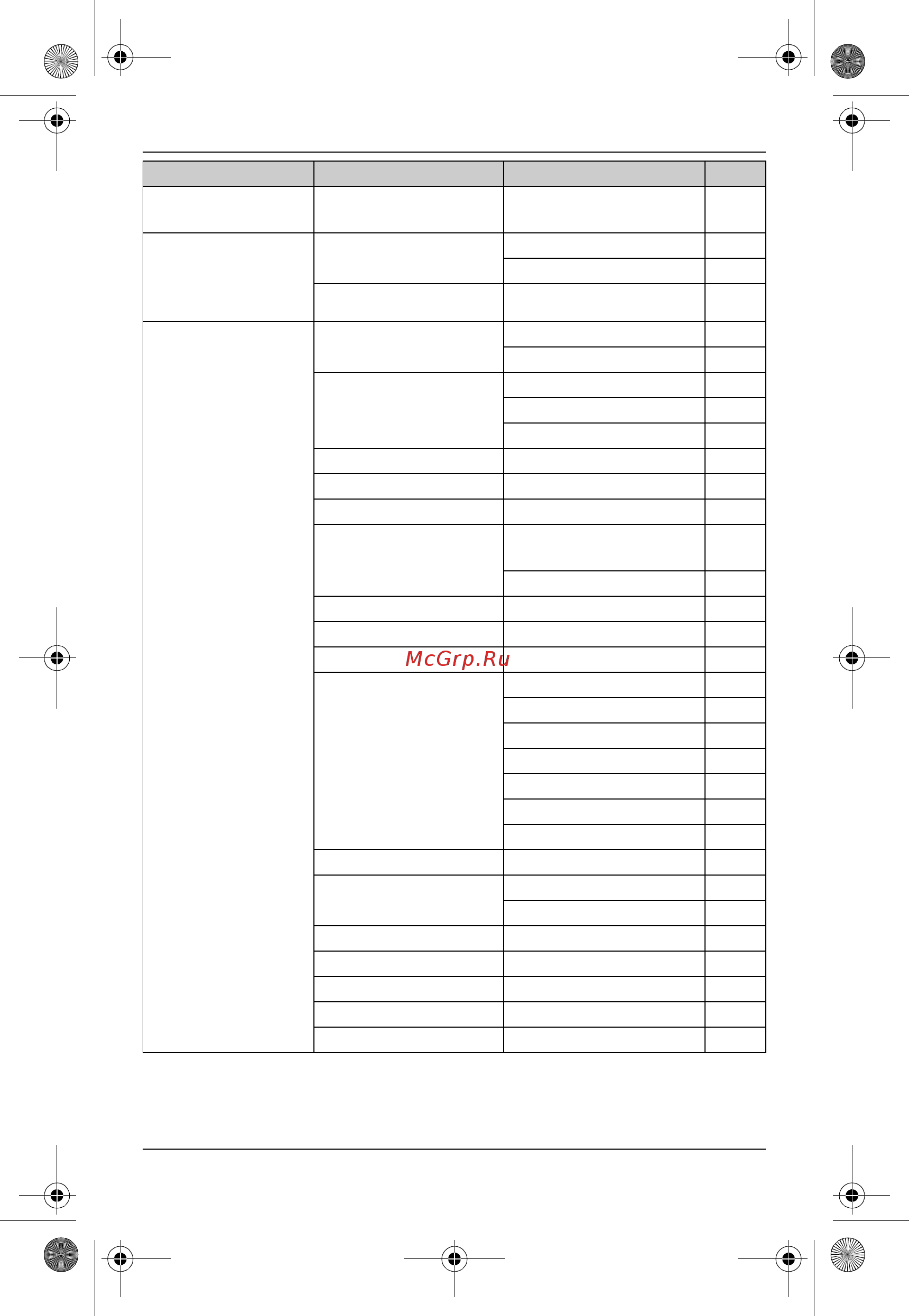 Panasonic KX-TG6521RUB [23/60] Программирование