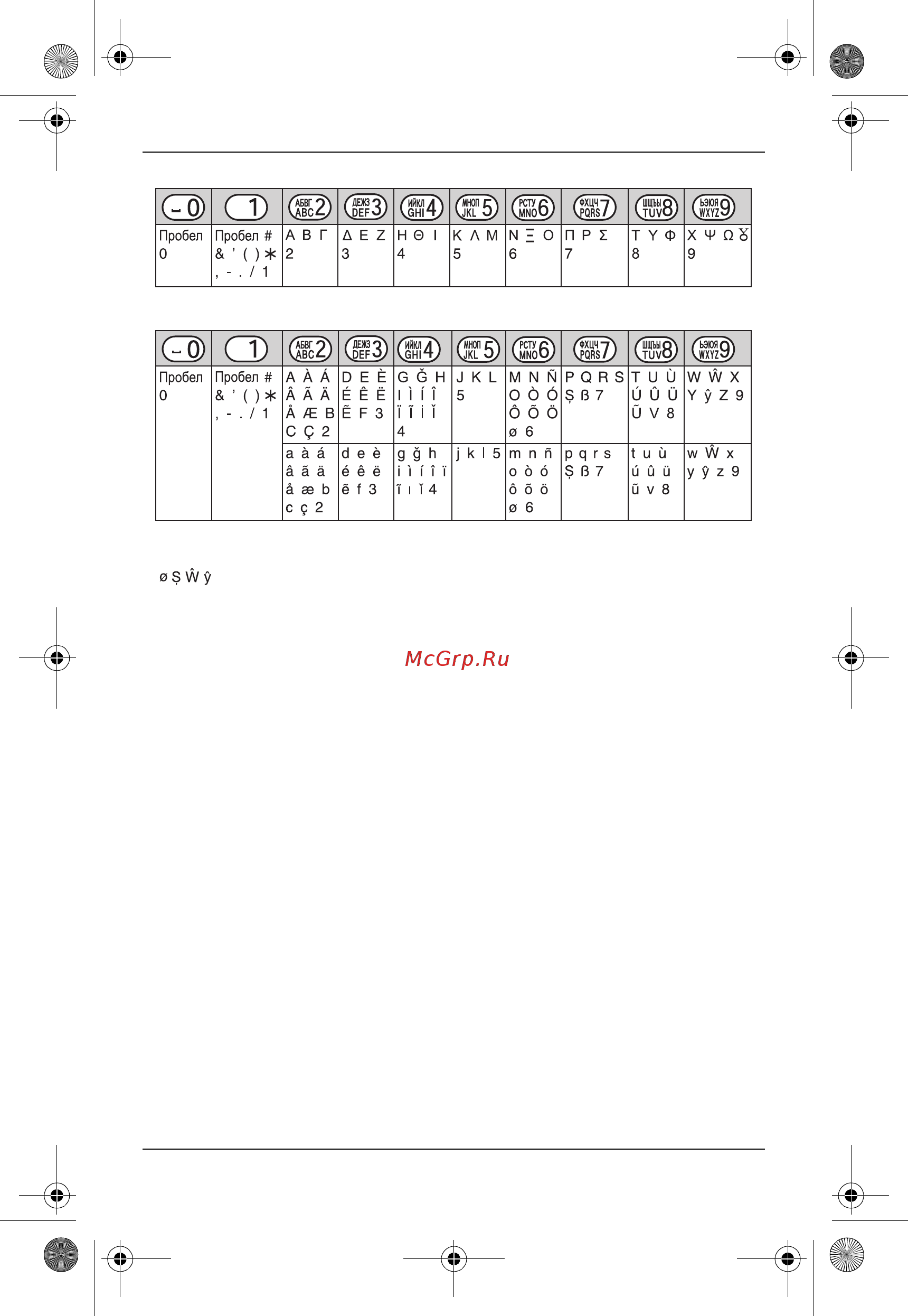 Panasonic KX-TG6412RU1 [41/56] Полезная информация
