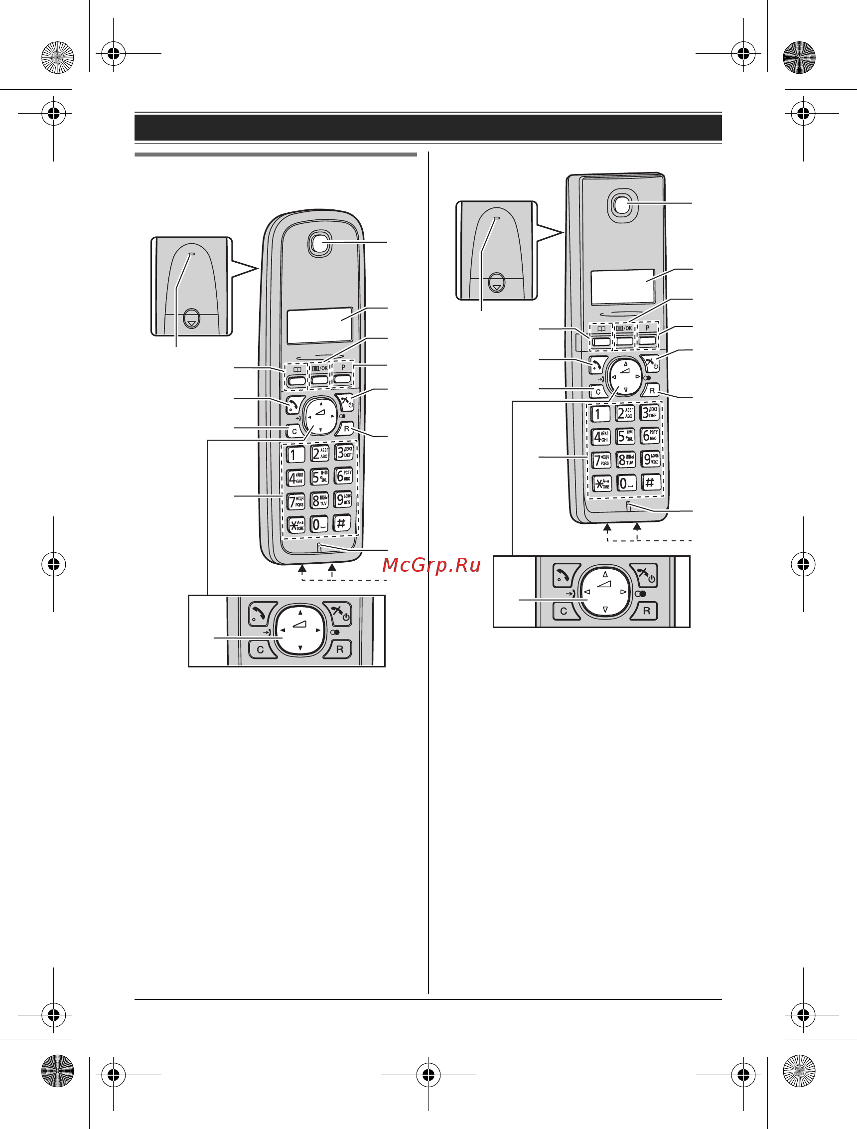 Panasonic KX-TG1611RUH [12/36] Трубка
