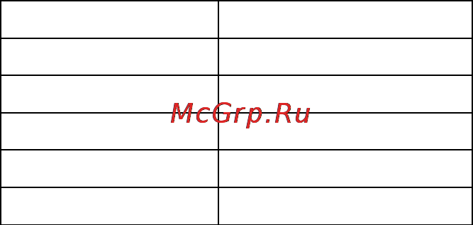 Makita RP 0910 [3/4] Rp1110 с