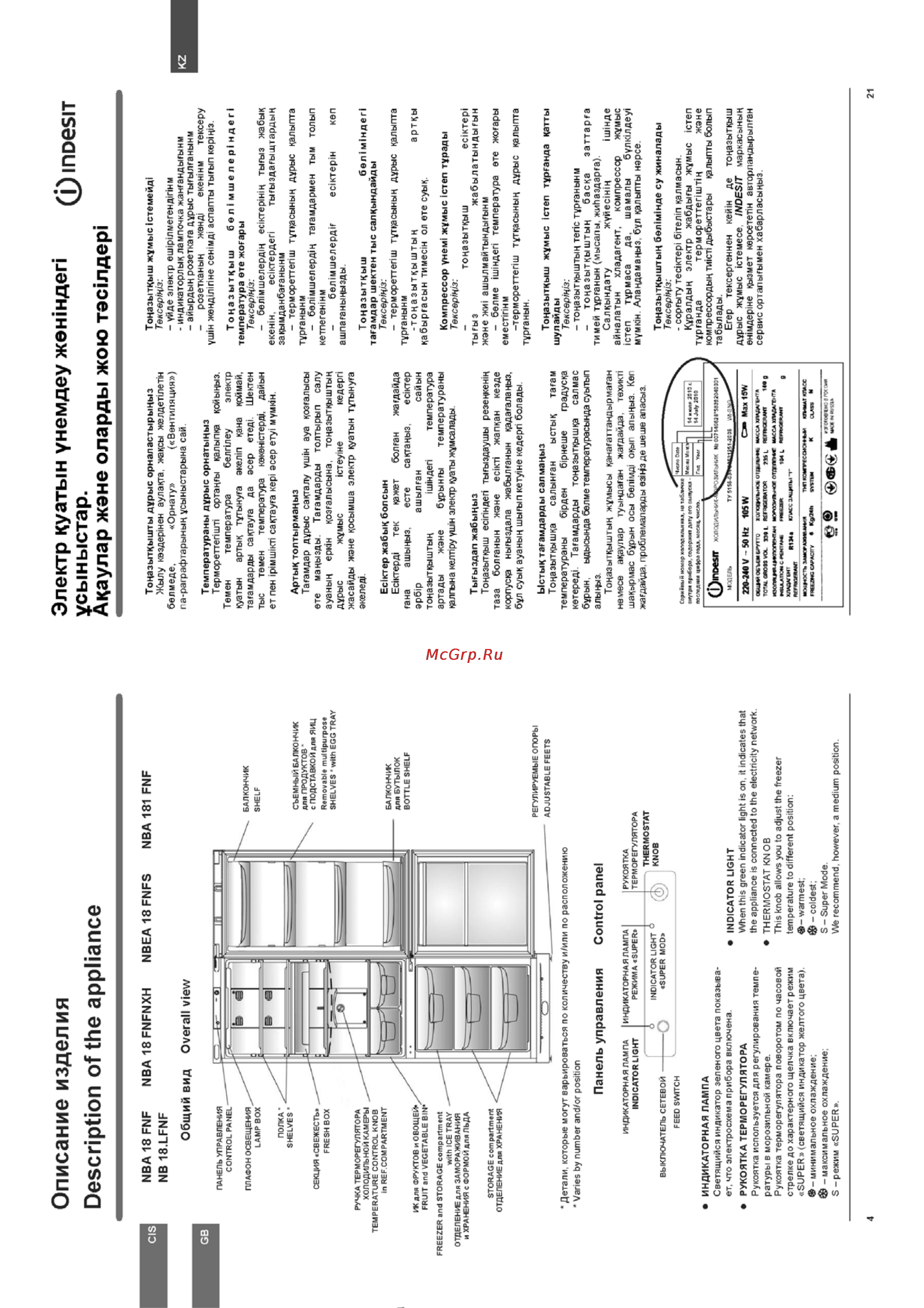 Indesit NBEA 18 FNF S [4/12] Панель управления control panel