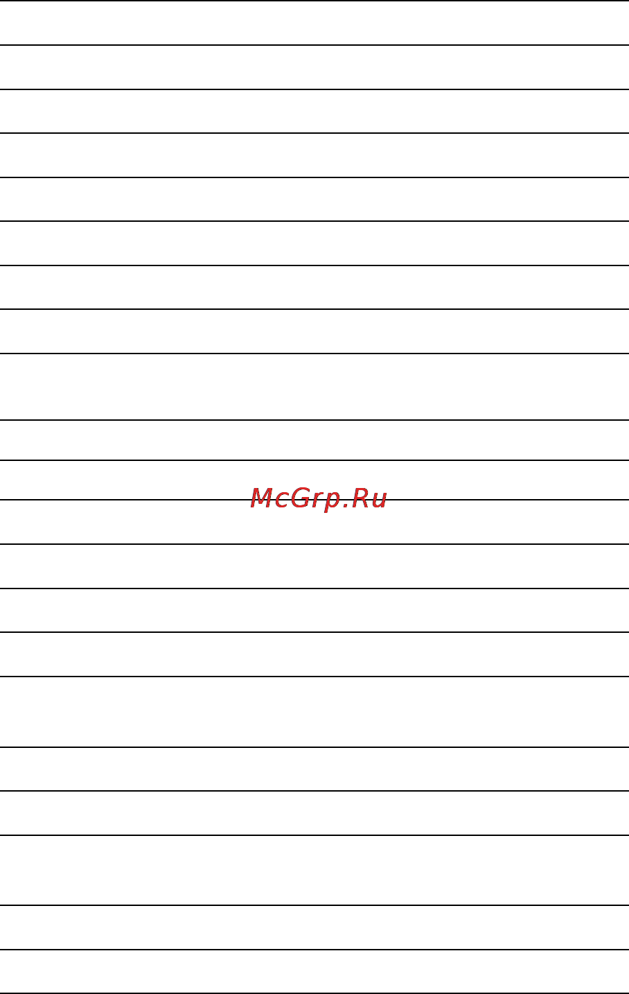 Neff T1643.. [2/39] Содержание