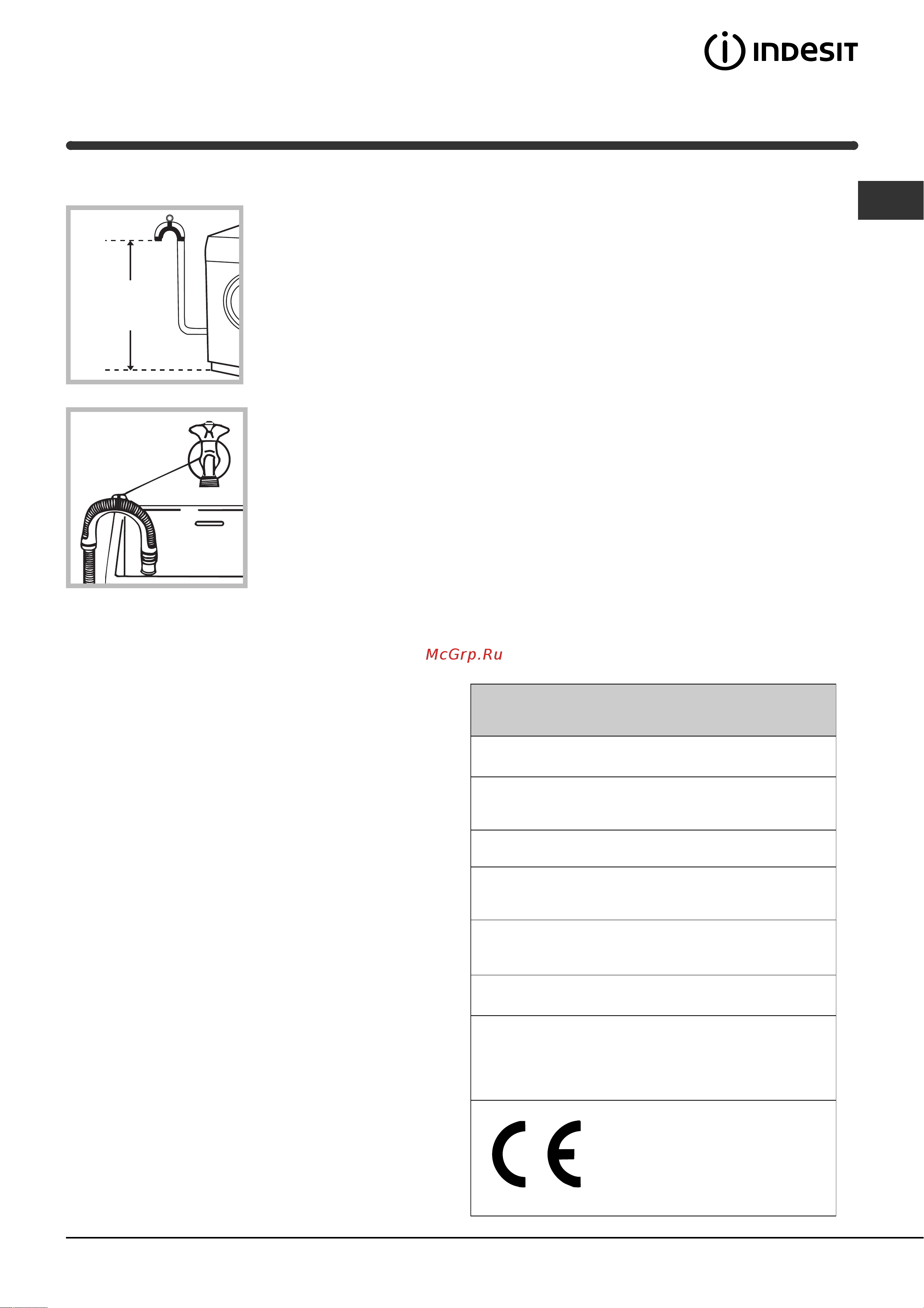 Indesit WIUN 102 (CSI) [3/12] Технические характеристики