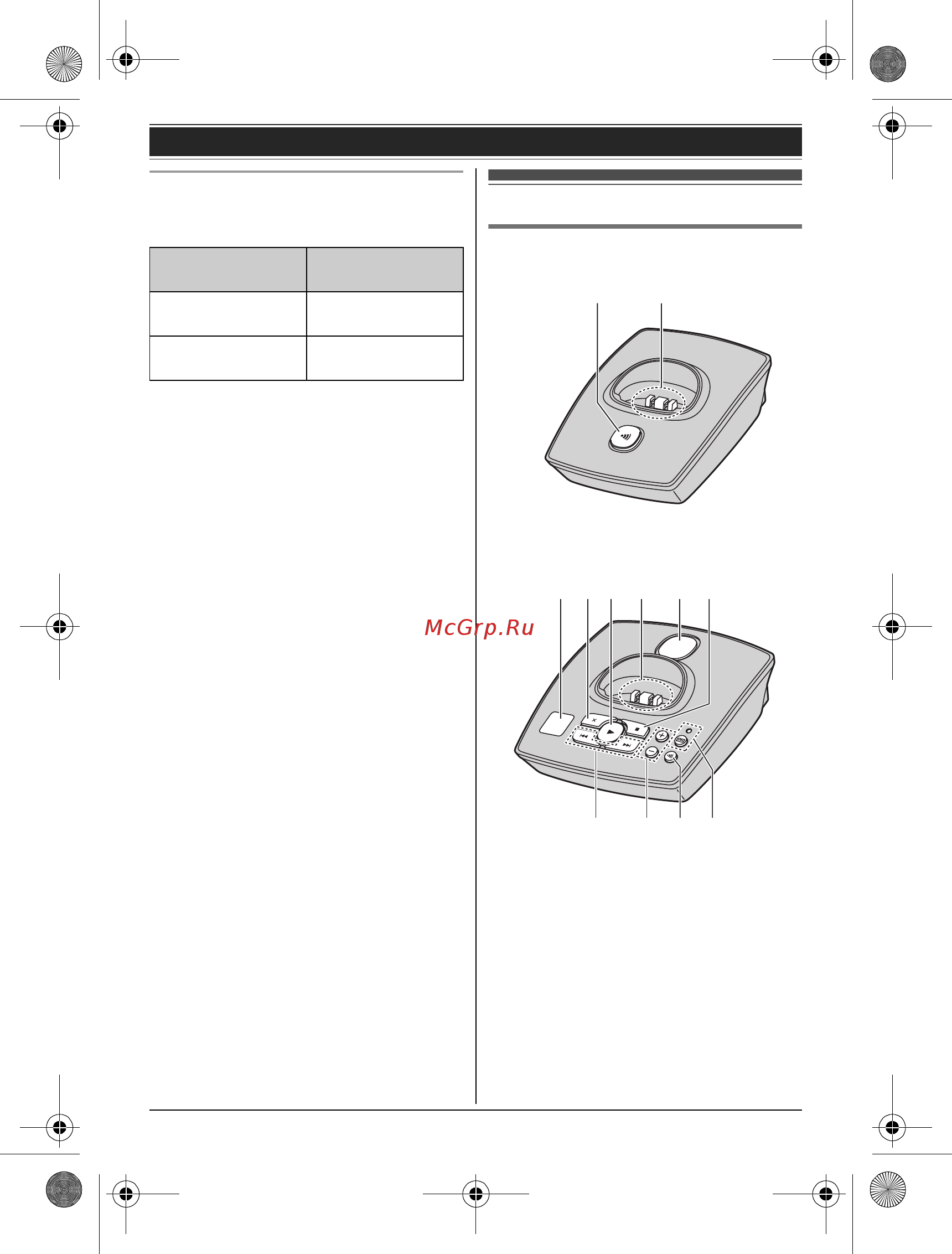 Panasonic KX-TG8051RUB [12/60] Î²ãàíû óï²àâëåíèø