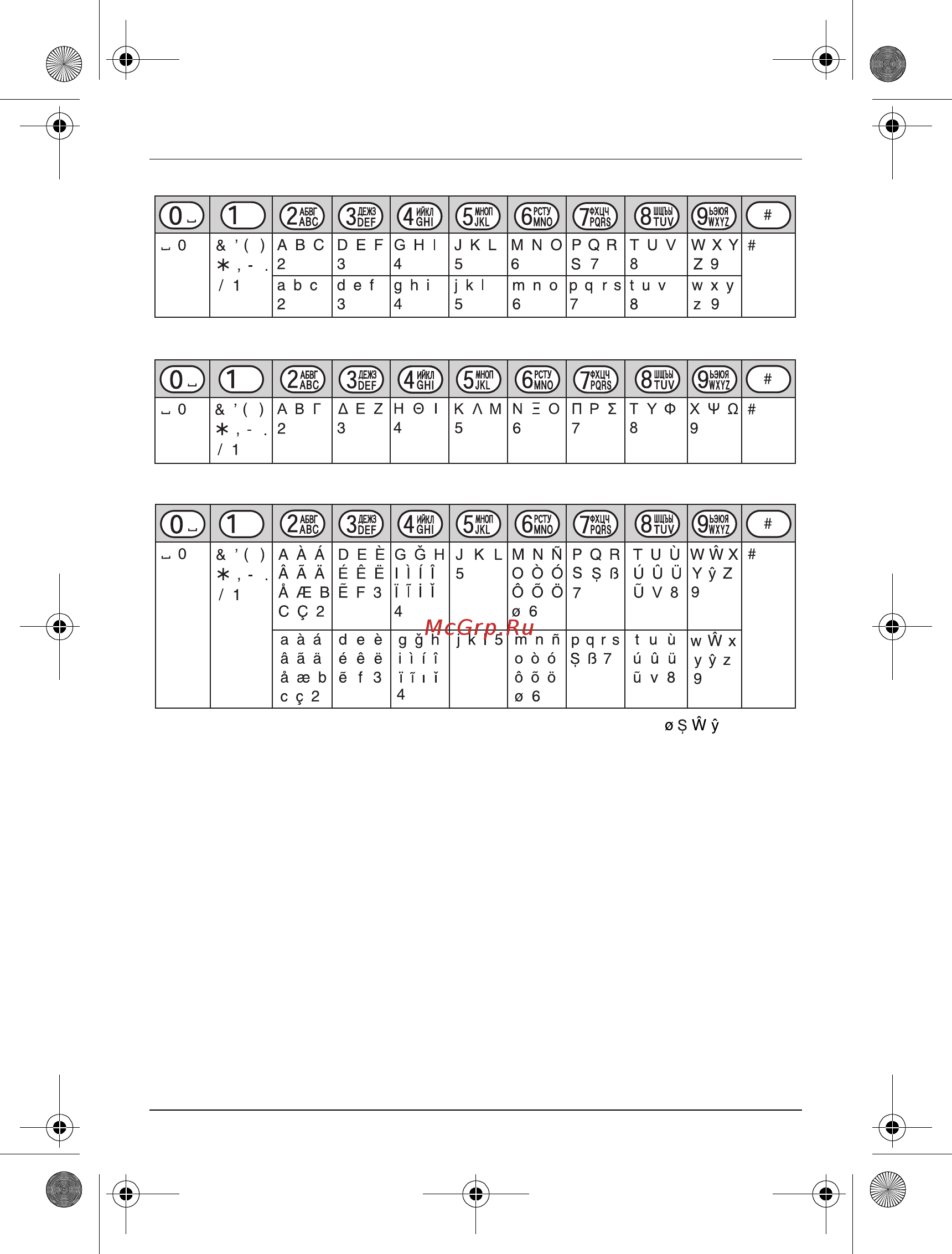 Panasonic KX-TG8051RUB Инструкция по эксплуатации онлайн [48/60] 20602
