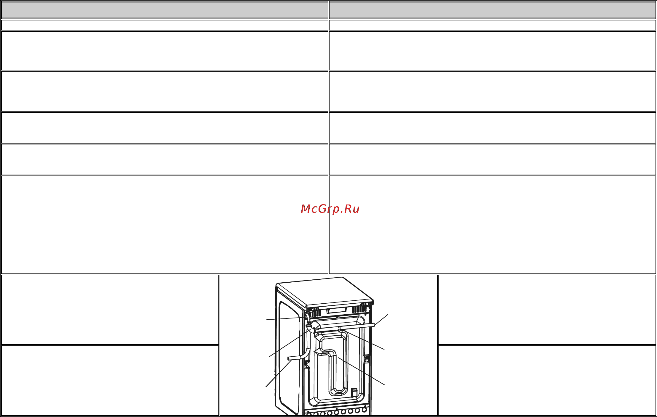 Gorenje KN57225AW Инструкция по эксплуатации онлайн [20/26] 20619