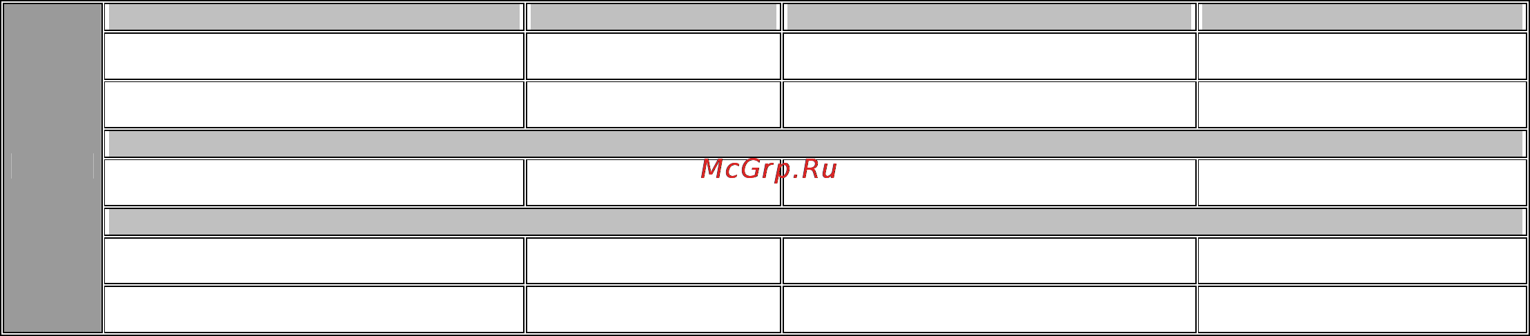 Gorenje KN57225AW Инструкция по эксплуатации онлайн [23/26] 20619