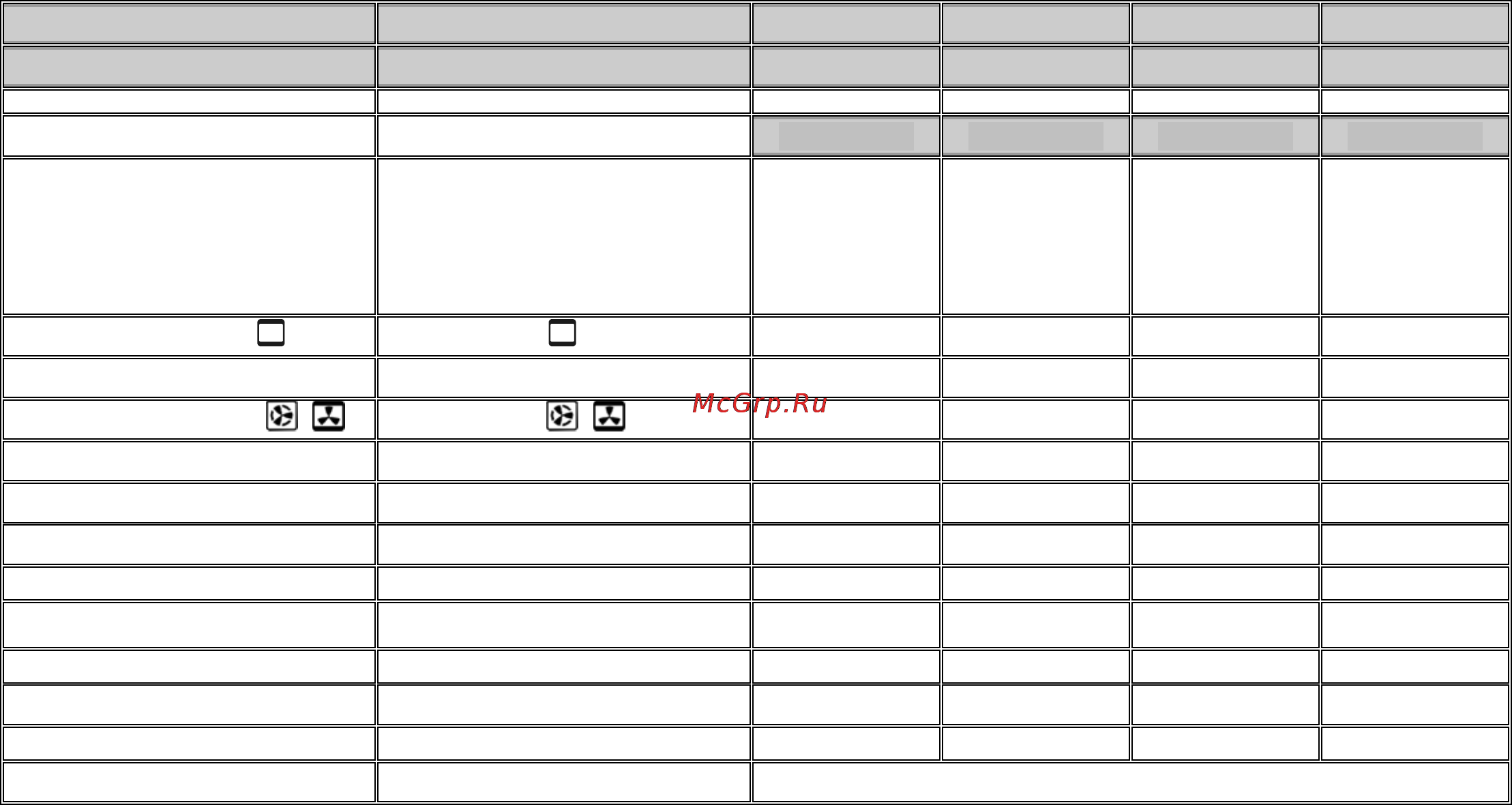 Gorenje KN55225AW Инструкция по эксплуатации онлайн [25/26] 20654