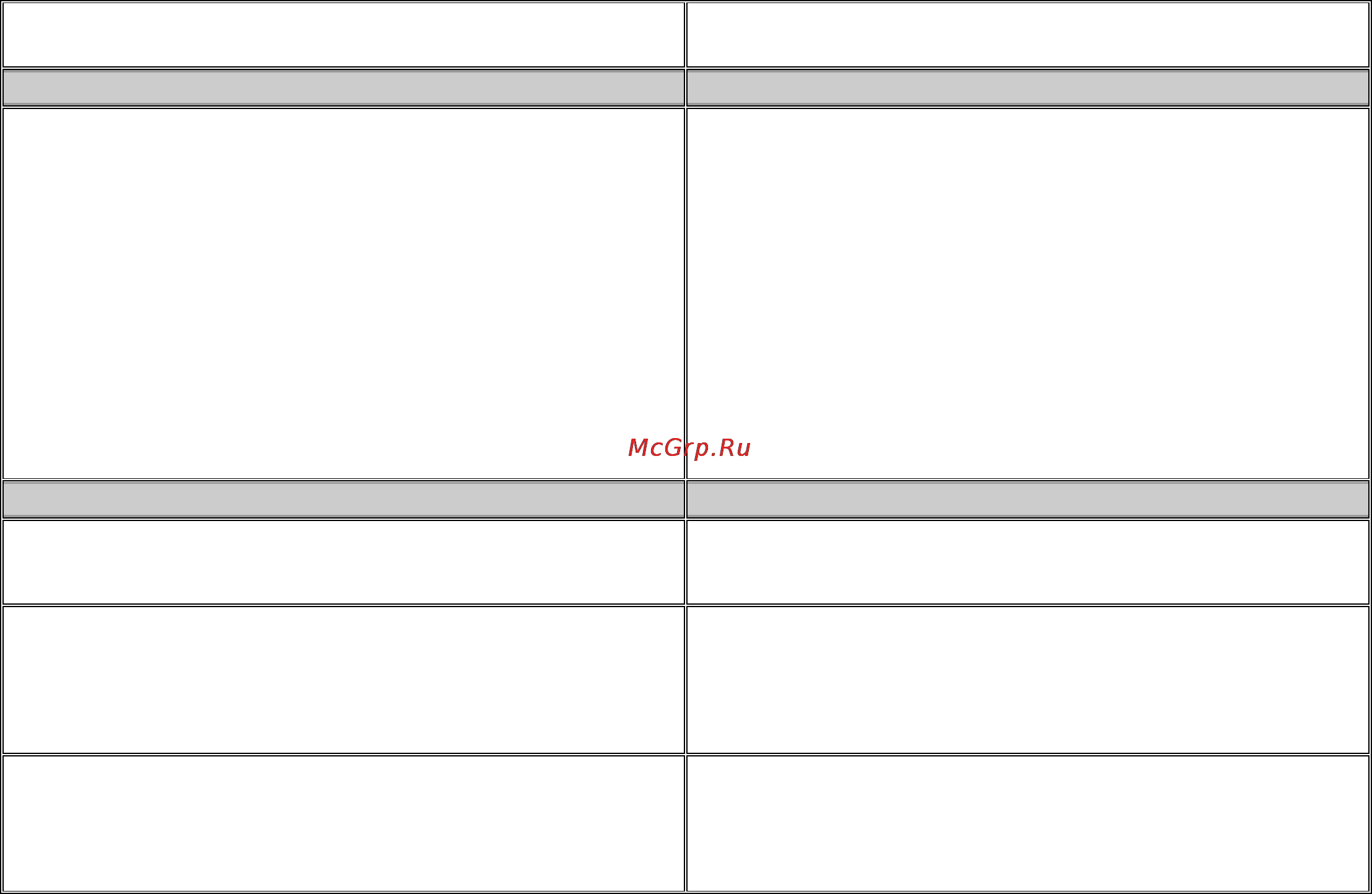 Gorenje KN55225AW Инструкция по эксплуатации онлайн [5/26] 20654