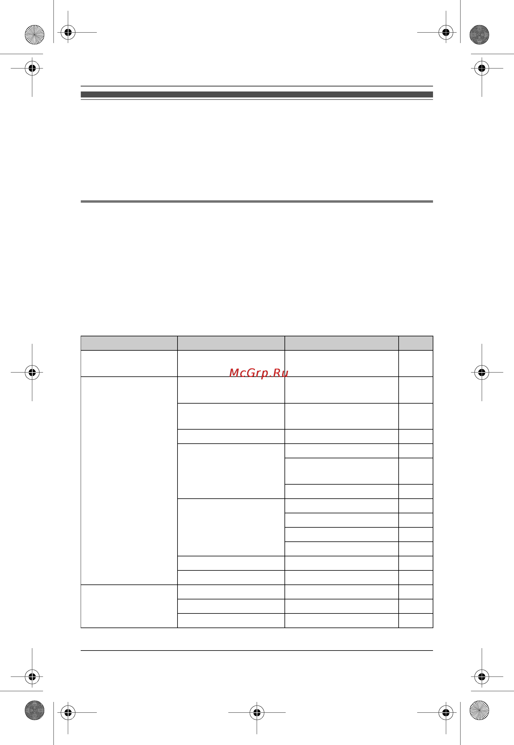 Panasonic KX-TG6551RUM [24/64] Ï²îã²àììè²îâàíèå