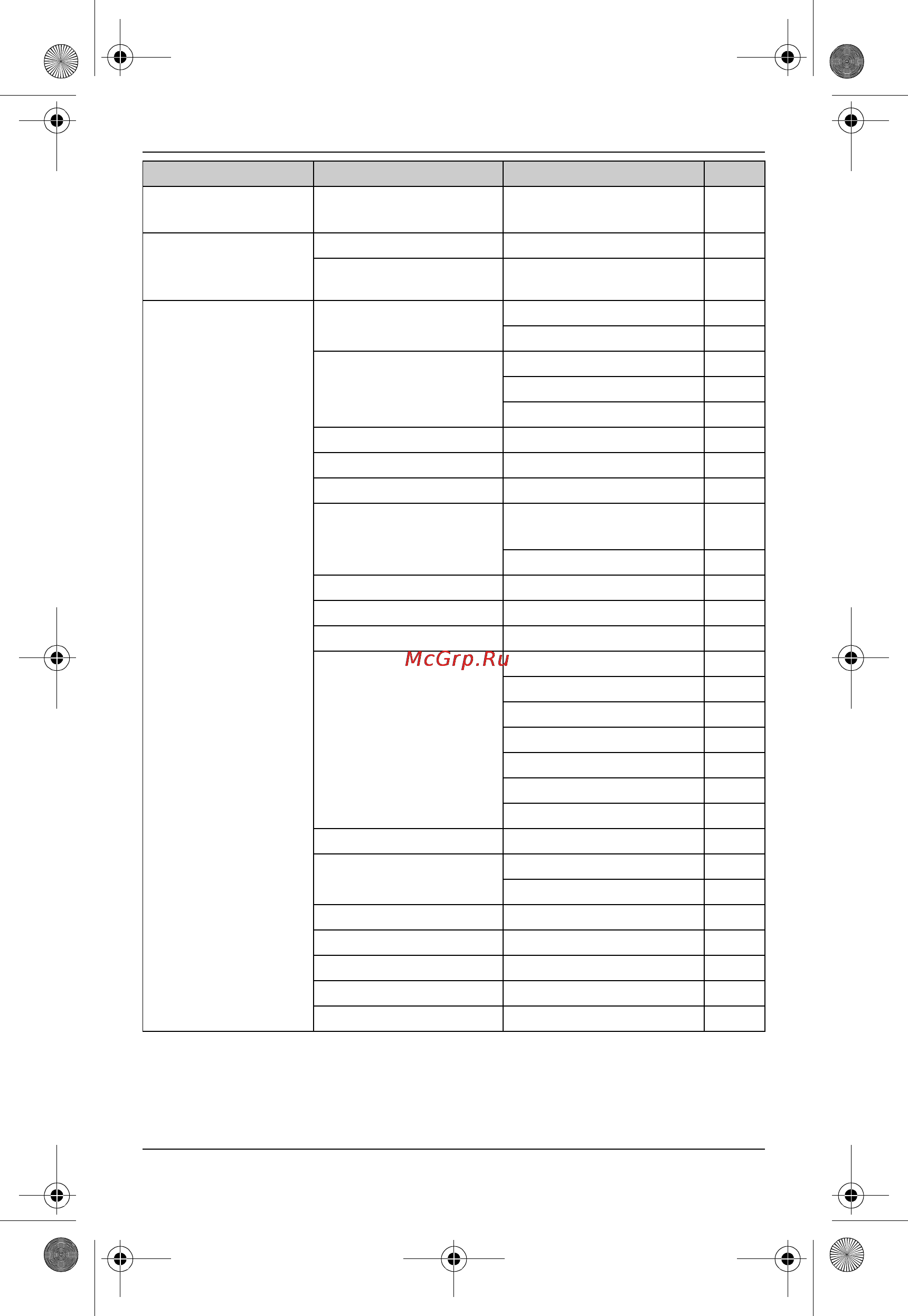 Panasonic KX-TG6551RUM [25/64] Программирование