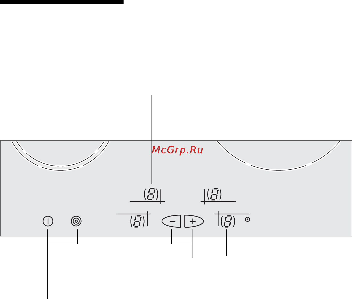 Neff T1323.. [9/35] Панель управления