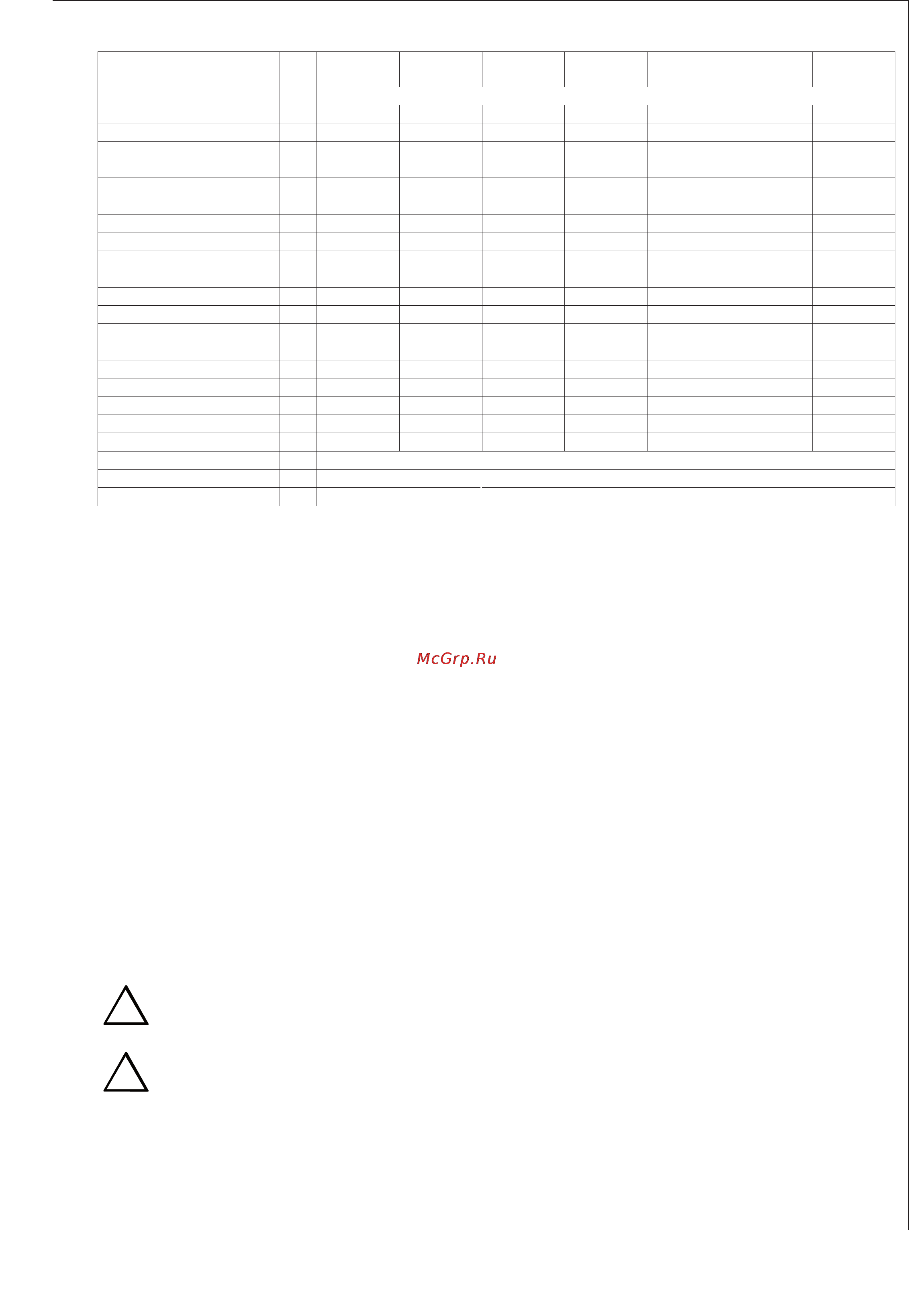 AEG EWH Basis 80 220652 [6/6] Гарантия