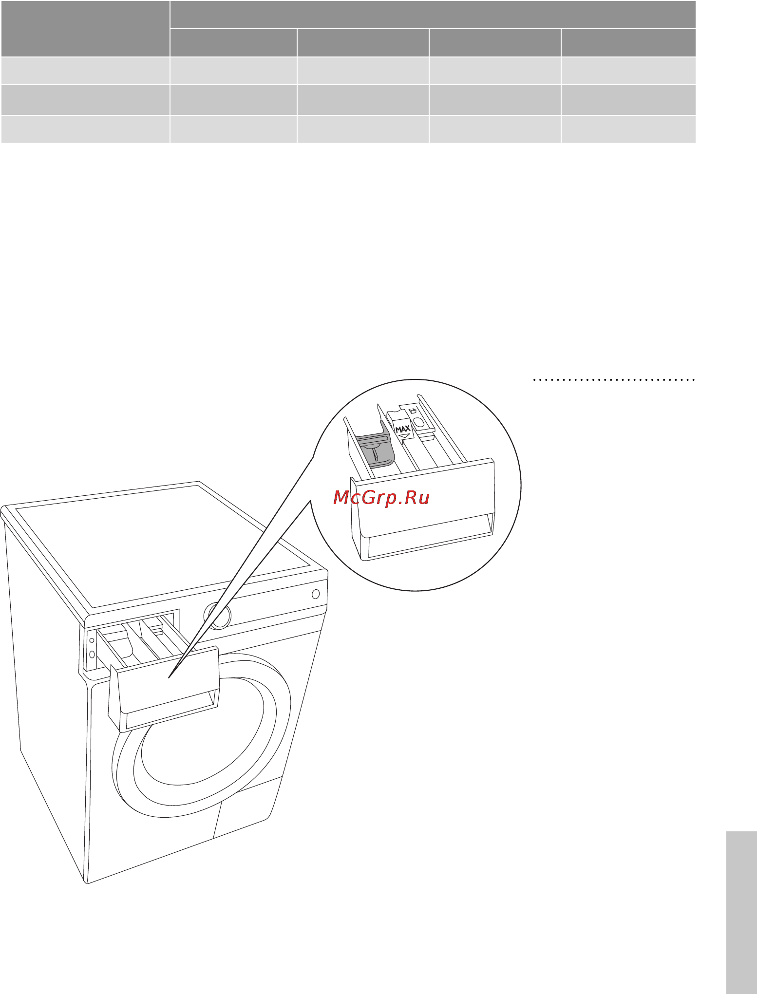 Gorenje W72Y2/R Инструкция по эксплуатации онлайн [39/44] 20635